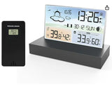 Transparent Weather Station