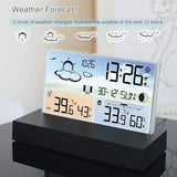 Transparent Weather Station