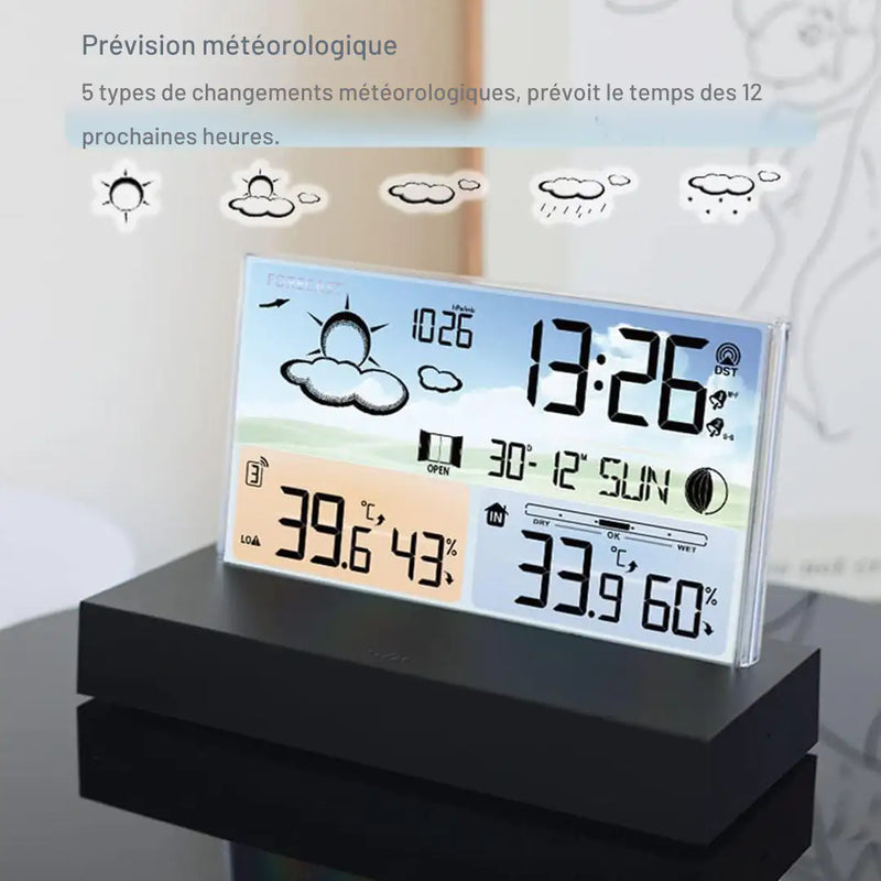 Transparent Weather Station