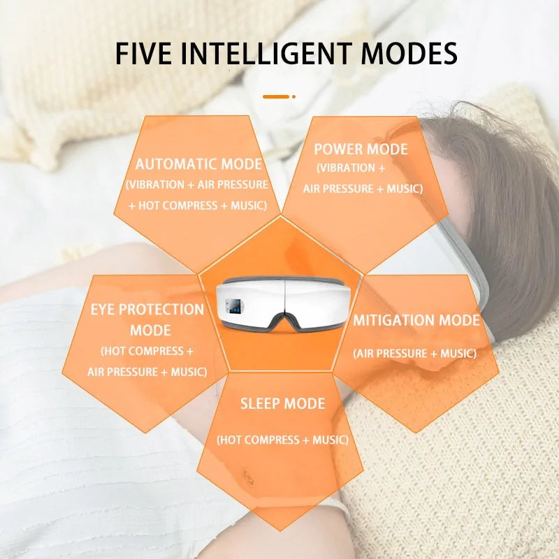 Smart Airbag Vibration Eye Massager