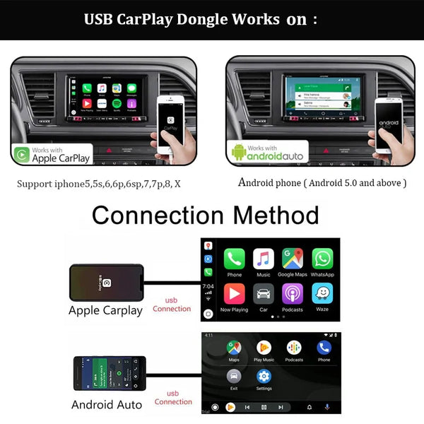 Carlinkit CarPlay Dongle