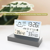 Transparent Weather Station