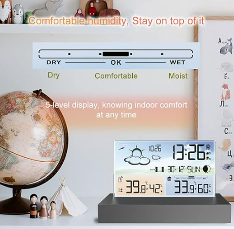 Transparent Weather Station