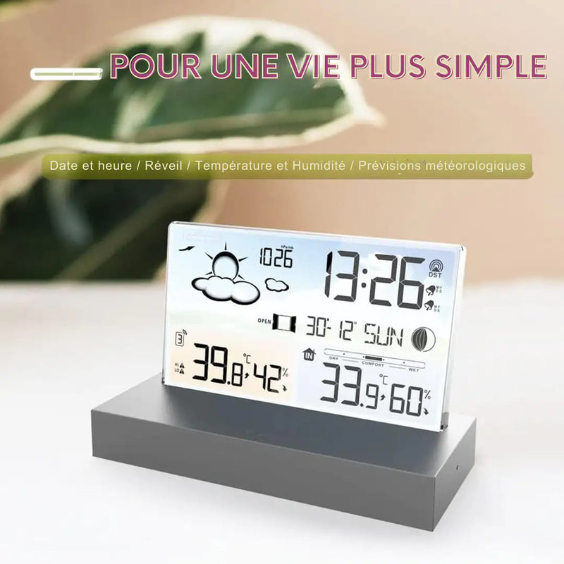 Transparent Weather Station