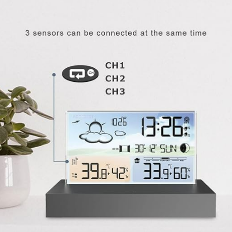 Transparent Weather Station